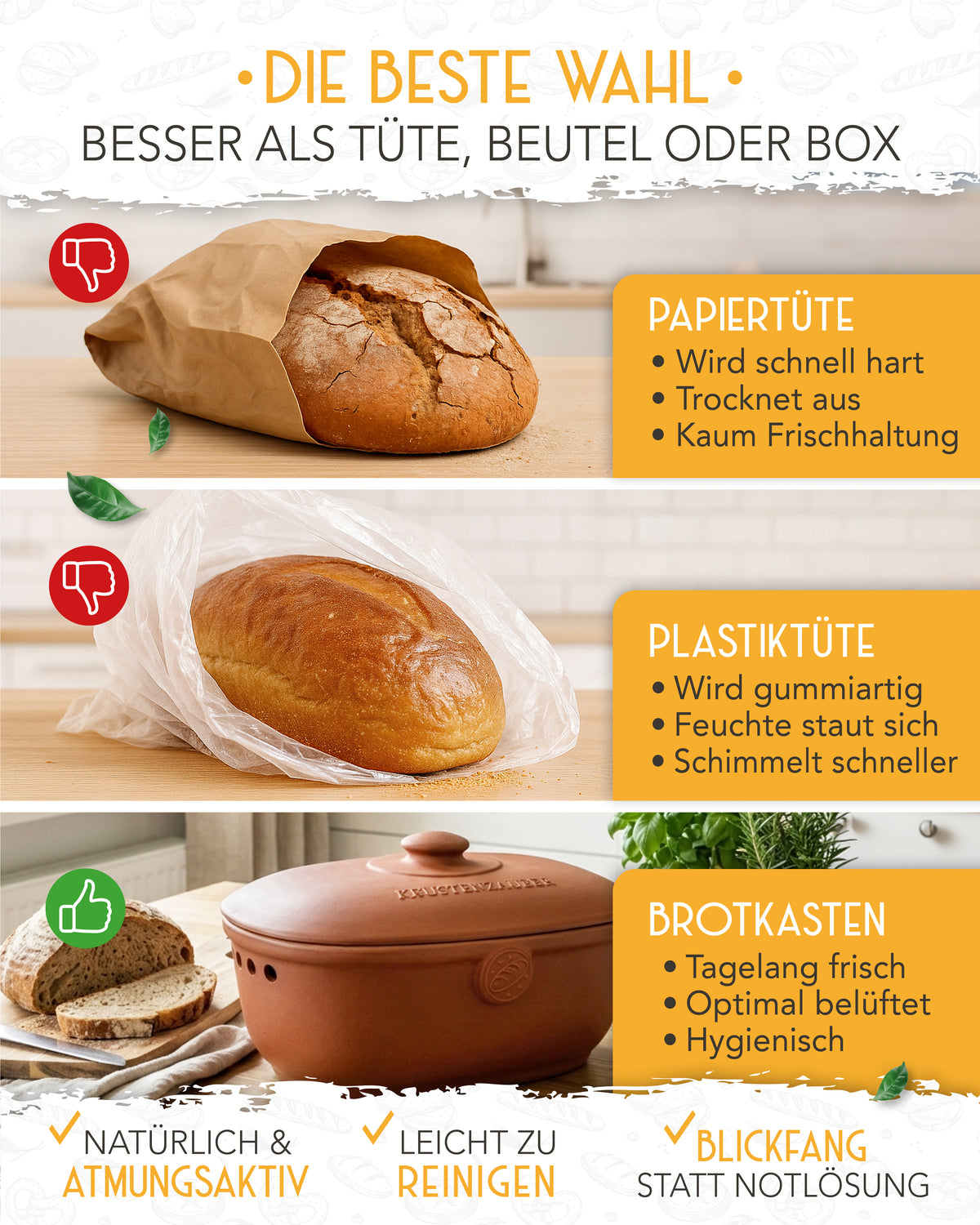 Terrakotta Brotkasten